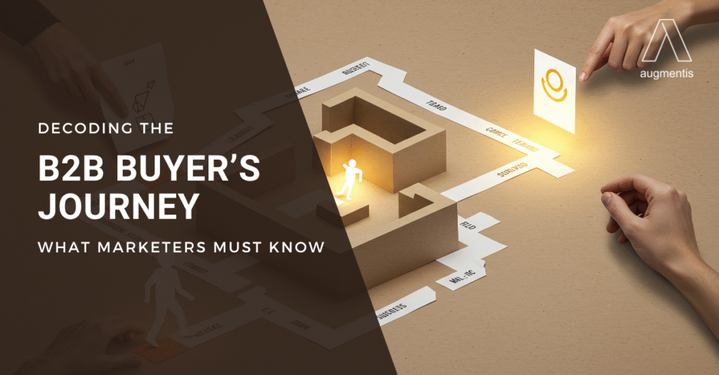 B2B buyer’s journey stages visual for marketers